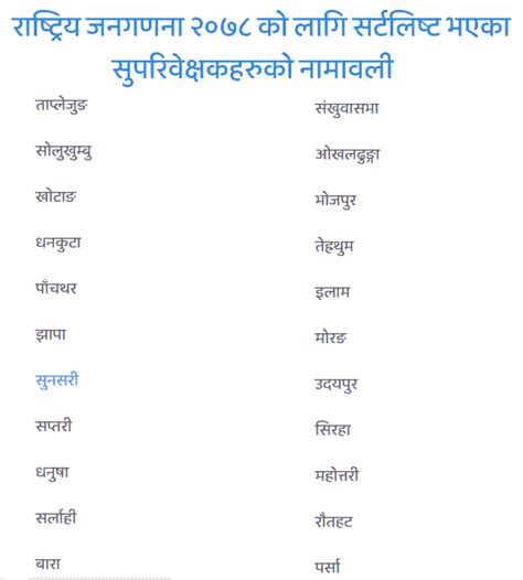 You can view our videos on lok sewa preparation on lok sewa preparation. Loksewa Aayog Ganak - Nepal Census 2078 à¤® à¤° à¤—à¤£à ...