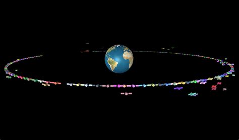 Satellites Orbiting Earth Animation The Earth Images Revimageorg