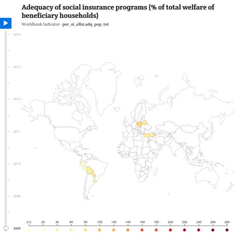 All forms of insurance tend to reduce the extent of social evils that are meant to alleviate. Adequacy of social insurance programs (% of total welfare of beneficiary households)