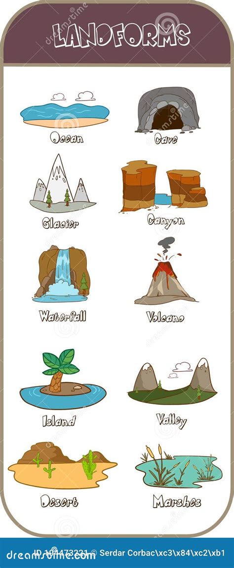 Landforms Clipart Kids