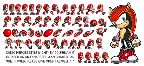 Custom Edited Sonic Series Mighty The Spriters Resource