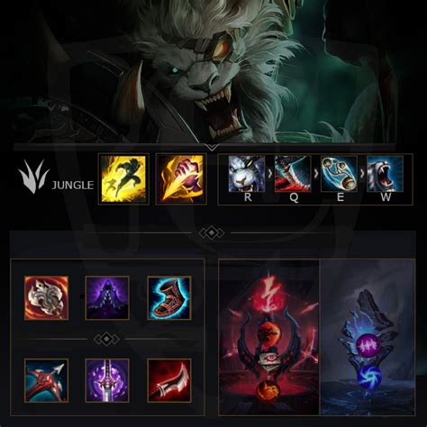 Eb24 Skill Order 4 Rengar League Of Legends Characters League Of