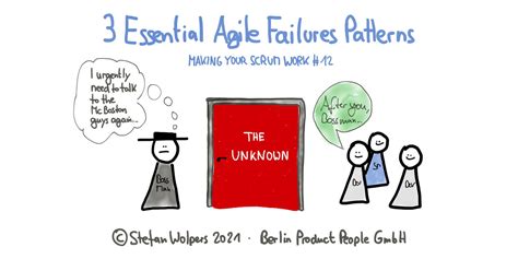 Three Essential Agile Failure Patterns In 731 Minutes—making Your
