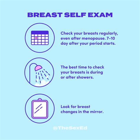 Breast Self Exam — The Sex Ed