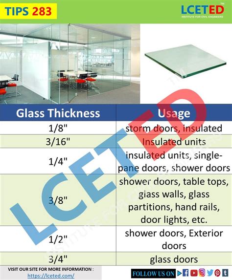An Info Sheet Showing The Sizes And Features Of Glass Doors Windows