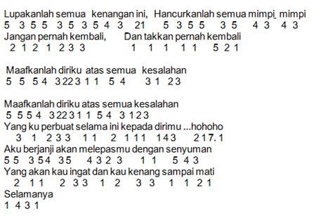 Not Angka Lagu Pergi Hilang dan Lupakan - Remember Of Today | Dunia