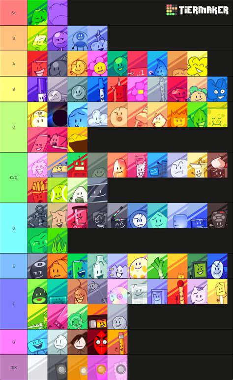 BFB TPOT Debuters Evil Leafy Profiley And Purple Face Tier List Community Rankings TierMaker