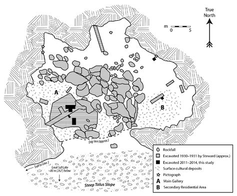 3 Plan Of Promontory Cave 1 Showing Areas Excavated By Julian Steward