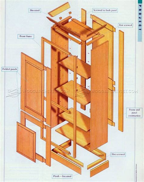 The design is fairly simple, just a box that will house three large drawers. Tall Cabinet Plans • WoodArchivist