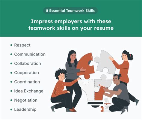 8 Essential Teamwork Skills For Your Resume With Examples 2022