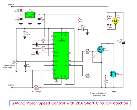 With increased excitation, motor speed increases and it approaches to set speed. 24V DC motor controller with 20A Shot Circuit Protection