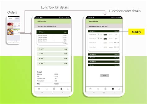 Redesign of Uber Eats on Behance