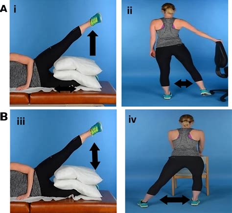 Isometric Versus Isotonic Exercise For Greater Trochanteric Pain