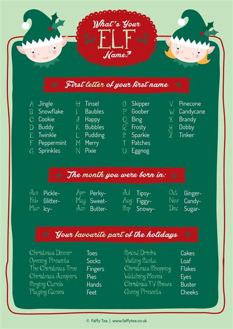 Best 25 Christmas Elf Names Ideas On Pinterest Elf Names Elf Games