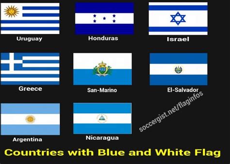 Blue And White Flags Countries Symbolize Meaning And Fact Soccergist