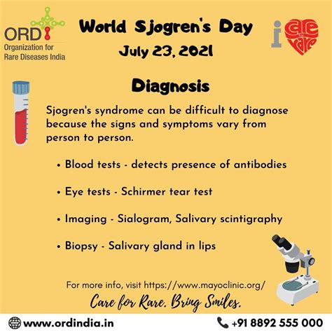 World Sjogrens Day 23rd July 2021 Ord India
