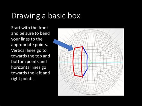 How To Draw In Five Point Perspective An Easy And Fun Art Lesson