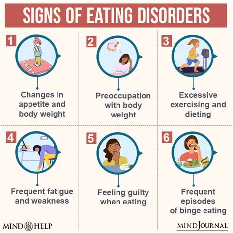Eating Disorders 6 Self Help Strategies