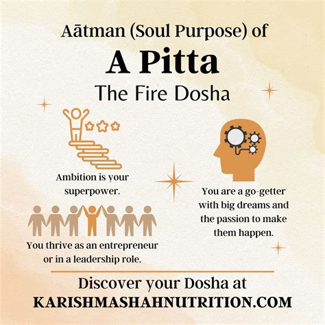 Best Ayurveda Pitta Diet Plan Karishma Shah