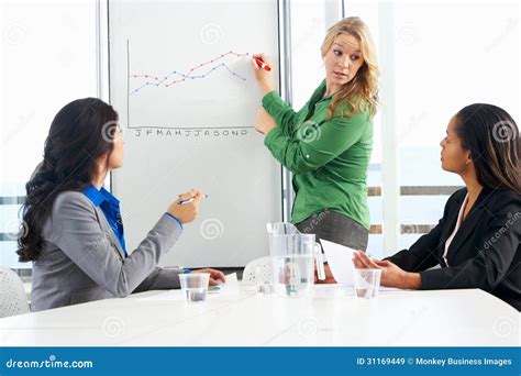 Businesswoman Giving Presentation To Colleagues Stock Image Image Of