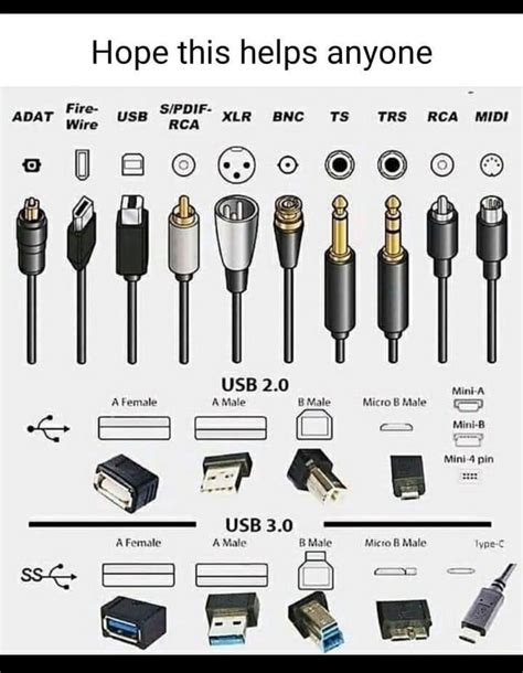 Cable Identification Coolguides