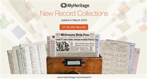New Historical Records Added In March 2018 Myheritage Blog