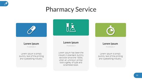 Pharmacy Powerpoint Presentation Template By Sananik Graphicriver