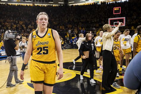 Iowa Womens Basketball Playing With Chip On Shoulder After Early Round