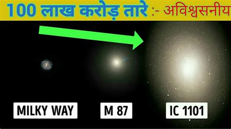 ब्रह्माण्ड की सबसे बड़ी गैलेक्सी The Megagiant Galaxy Of The Known Universe Ic1101 Youtube