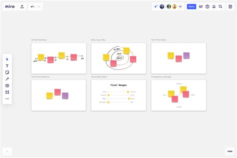 Brand Sprint Template For Teams Miro