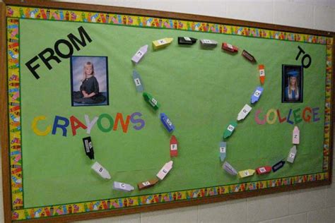bulletin+board+ideas | ... decorating ideas progress tracking achievement classroom ideas ...