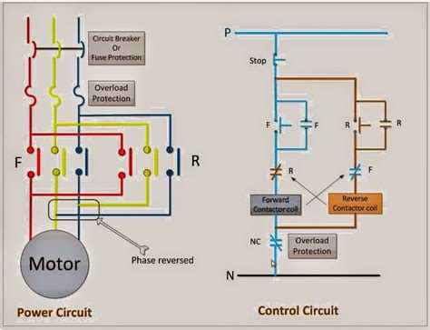 Motor Control Schematic Diagram