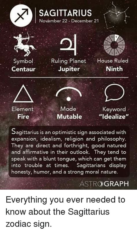 25 Best Memes About Sagittarius Zodiac Sign Sagittarius