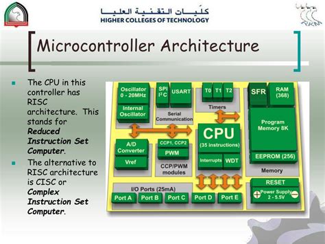 Ppt Microcontroller Architecture Powerpoint Presentation Free