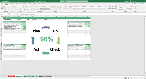 Pdca Cycle Excel Template Free Download Sexiz Pix