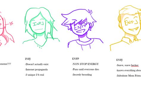 Mbti Types As Shown Through Memes T Entp Remental Tag Otosection