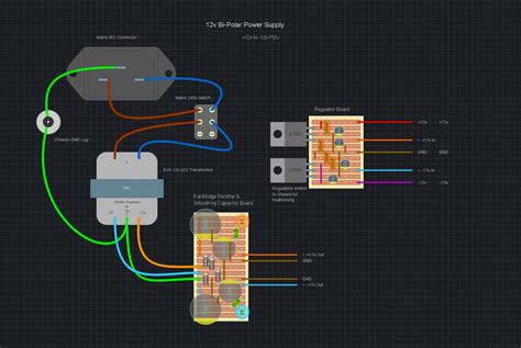 Synth Project Pan Galactic Tech