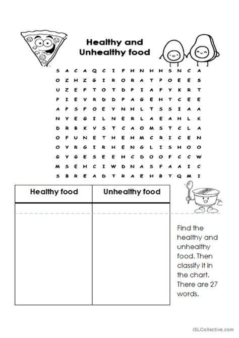 Healthy And Unhealthy Food English Esl Worksheets Pdf And Doc