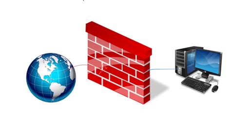 What Is A Firewall Firewalls Defined Explained Le Blo
