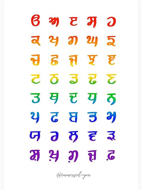 Gurmukhi Alphabet Spiral Notebook For Sale By Immersedinyou Redbubble
