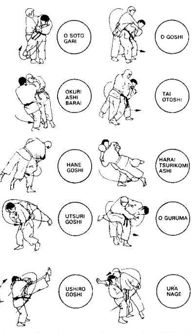Judo Technique Names Move To Self Defense