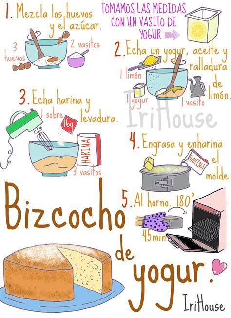 Bizcocho De Yogur Recetas Recetas De Comida Receta De Postres Caseros