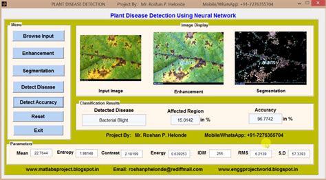 Plant Disease Detection Using The Plantdoc Dataset And Pytorch Vrogue
