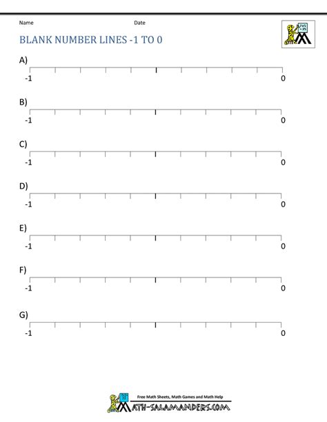 Decimal Number Line