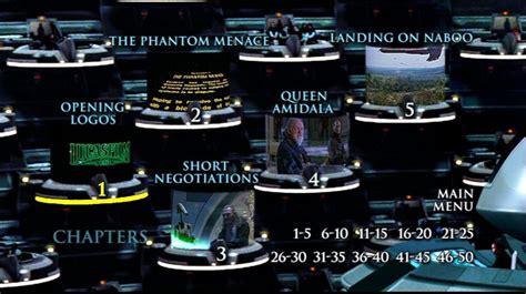 Star Wars Episode I The Phantom Menace 1999 Dvd Movie Menus