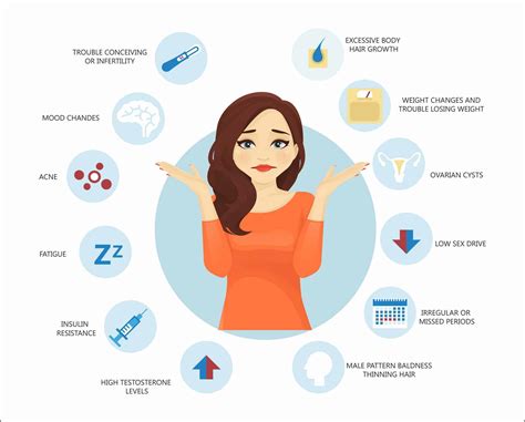 Polycystic ovary syndrome (pcos) is a hormonal disorder common among women of reproductive women with pcos may have infrequent or prolonged menstrual periods or excess male hormone. 7 Yoga Poses or Asana to Control PCOS | MedicTips