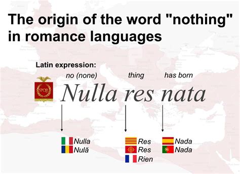 The Origin Of The Word Nothing In Romance Languages Rcatalunya