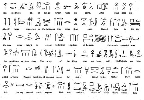 Heiroglyphs Egypt Hieroglyphics Egyptian Symbols Ancient Egypt