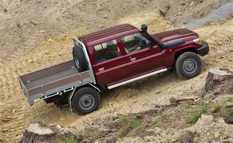 The toyota landcruiser 70 ute stands out with its rugged design and power. Automotive News NZ - Toyota Land Cruiser 70 double cab LXAutomotive News NZ