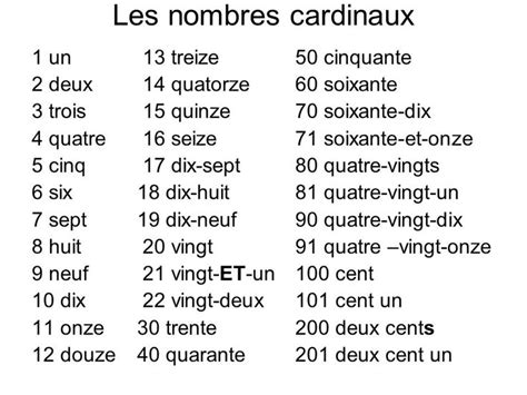 Image Result For French Numbers 1 100 French Numbers 1 100 Language